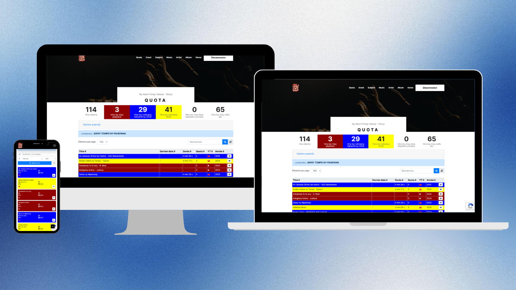 Responsive