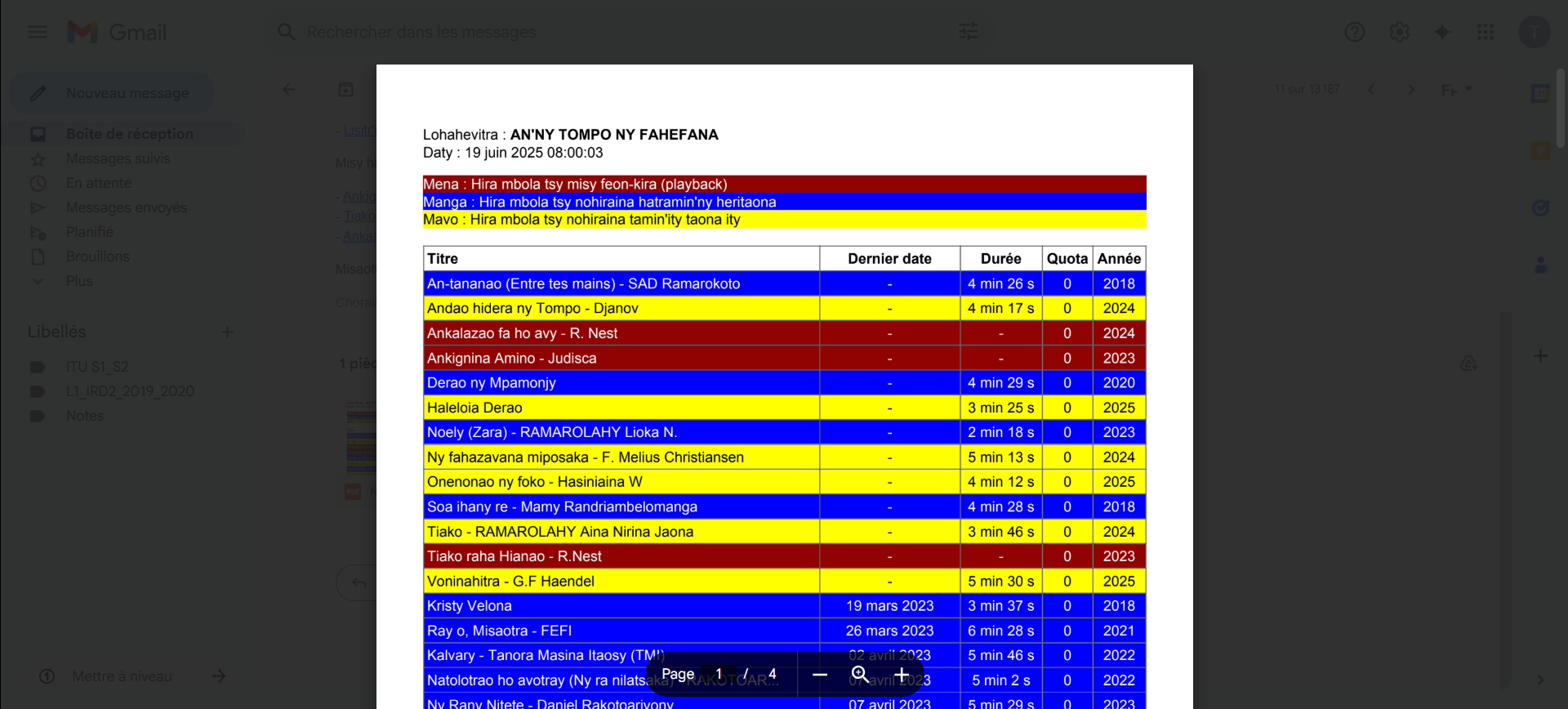 Export PDF